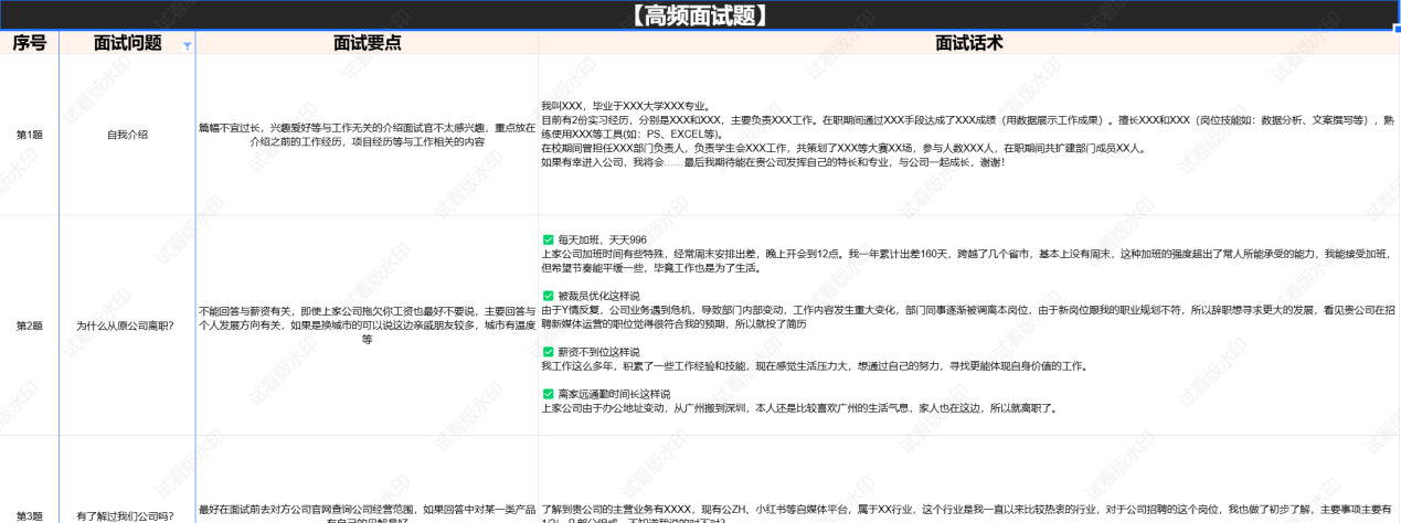 青蓝OFFER“职”通车（职业规划精英版）